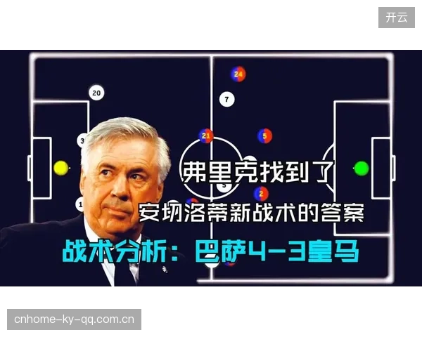 巴萨在反击中的漏洞被对手精准利用：战术分析与未来展望